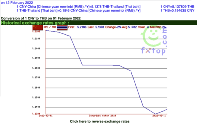 Screen Shot 2022-02-13 at 10.16.56.png