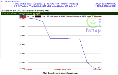 Screen Shot 2022-02-13 at 10.16.35.png