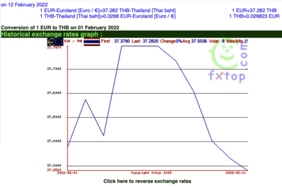 Screen Shot 2022-02-13 at 10.15.36.png