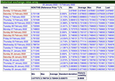 Screen Shot 2022-02-13 at 10.35.20.png