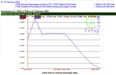 Screen Shot 2022-02-14 at 08.26.54.png