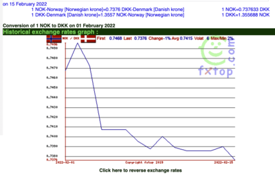 Screen Shot 2022-02-16 at 08.37.14.png