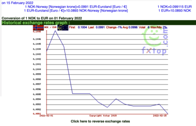 Screen Shot 2022-02-16 at 08.36.39.png