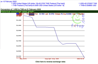 Screen Shot 2022-02-16 at 08.27.16.png