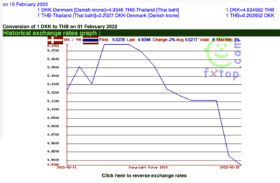 Screen Shot 2022-02-16 at 08.26.24.png