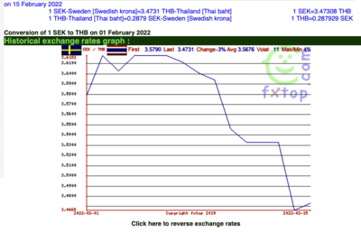 Screen Shot 2022-02-16 at 08.25.23.png