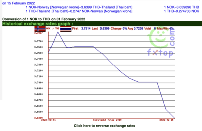 Screen Shot 2022-02-16 at 08.24.56.png