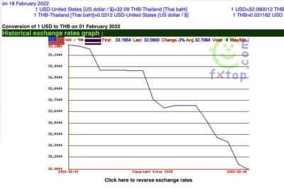 Screen Shot 2022-02-19 at 08.13.41.png