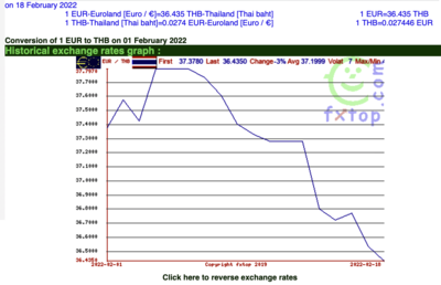 Screen Shot 2022-02-19 at 08.13.14.png