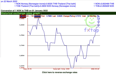 Screen Shot 2022-03-23 at 08.19.27.png