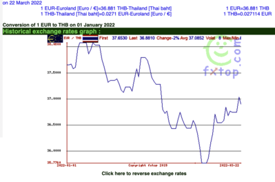 Screen Shot 2022-03-23 at 08.20.19.png