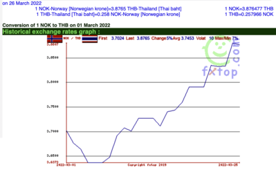 Screen Shot 2022-03-27 at 06.28.31.png