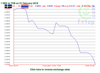 Screen Shot 2018-03-01 at 09.42.03.png