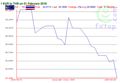 Screen Shot 2018-03-01 at 09.41.18.png