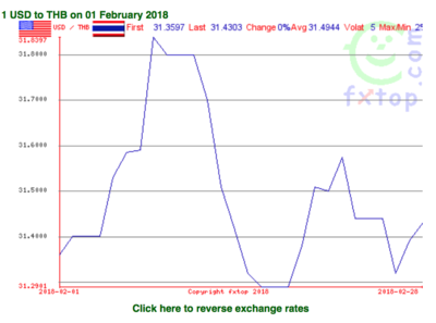 Screen Shot 2018-03-01 at 09.40.47.png