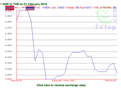 Screen Shot 2018-03-01 at 09.40.07.png