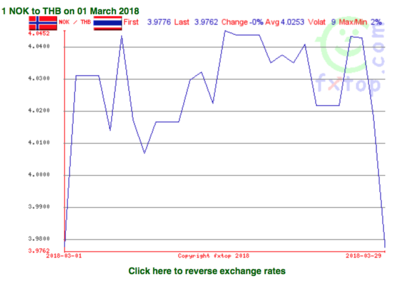 Screen Shot 2018-04-01 at 12.02.01.png