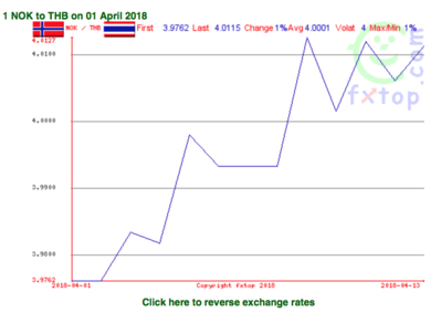 Screen Shot 2018-04-16 at 08.15.41.png