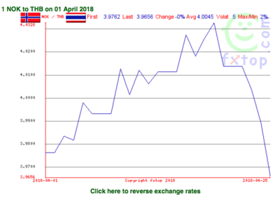 Screen Shot 2018-04-26 at 08.14.34.png