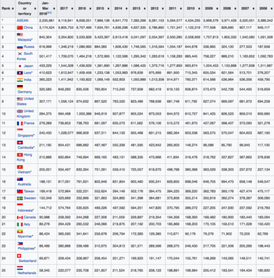 Screen Shot 2018-04-28 at 15.24.08.png