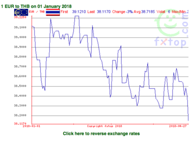 Screen Shot 2018-04-28 at 03.10.43.png