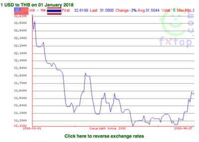 Screen Shot 2018-04-28 at 03.10.08.png