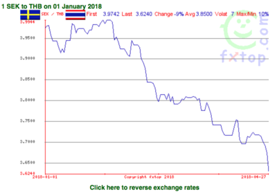 Screen Shot 2018-04-28 at 03.09.28.png