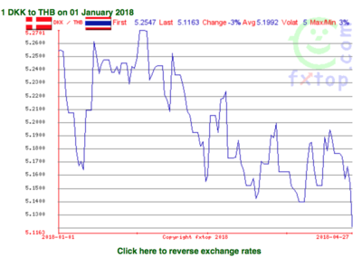 Screen Shot 2018-04-28 at 03.09.01.png