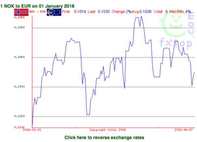 Screen Shot 2018-04-28 at 03.05.13.png