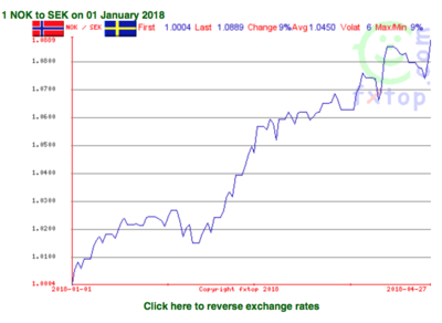 Screen Shot 2018-04-28 at 03.04.11.png