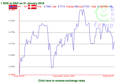 Screen Shot 2018-04-28 at 03.03.38.png