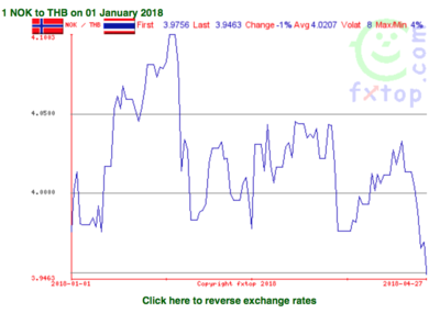 Screen Shot 2018-04-28 at 03.02.15.png