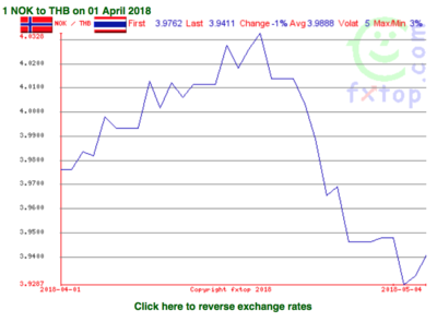 Screen Shot 2018-05-07 at 09.39.02.png