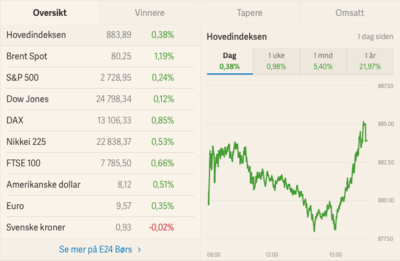 Screen Shot 2018-05-17 at 22.36.33.png