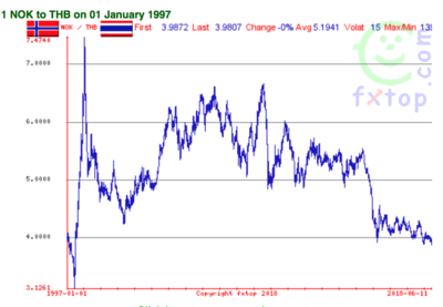 Screen Shot 2018-06-12 at 17.30.10.png