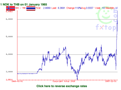 Screen Shot 2018-06-12 at 17.31.43.png