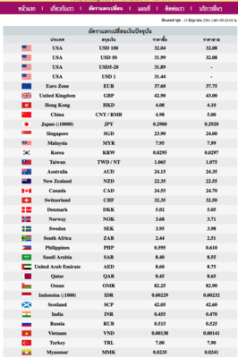 Screen Shot 2018-06-13 at 09.29.54.png