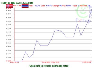 Screen Shot 2018-06-25 at 06.04.01.png