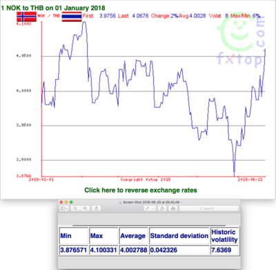 Screen Shot 2018-06-25 at 05.42.07.png