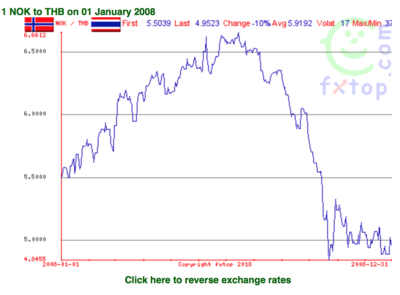 Screen Shot 2018-07-02 at 06.21.30.png