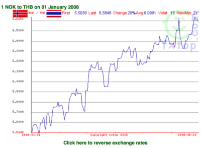 Screen Shot 2018-07-02 at 06.12.38.png