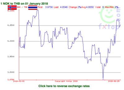 Screen Shot 2018-07-02 at 06.09.21.png