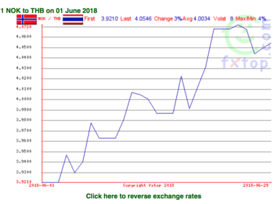 Screen Shot 2018-07-02 at 06.06.15.png