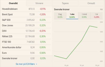 Screen Shot 2018-07-19 at 16.41.00.png