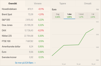 Screen Shot 2018-07-19 at 16.40.44.png
