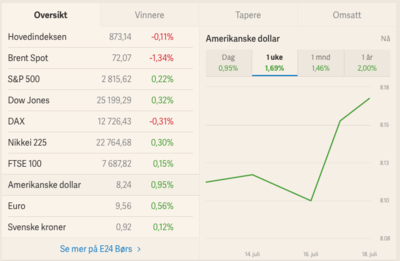 Screen Shot 2018-07-19 at 16.40.15.png