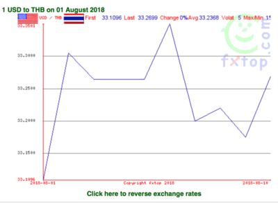 Screen Shot 2018-08-13 at 09.59.44.png