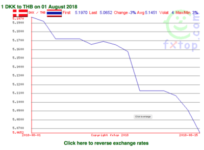 Screen Shot 2018-08-16 at 05.52.14.png