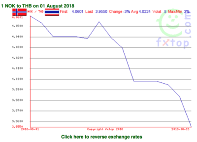 Screen Shot 2018-08-16 at 05.51.05.png