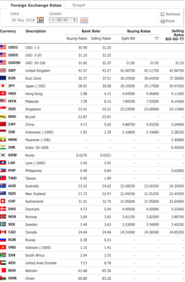 Screen Shot 2018-08-21 at 09.56.15.png